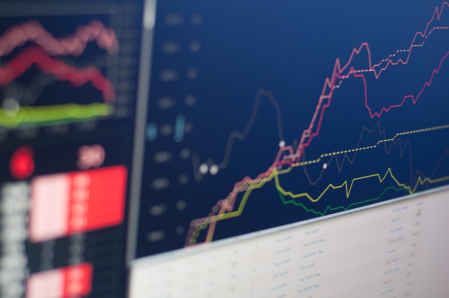 The Risks and Rewards of AI Investments